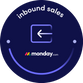 Certificación Inbound Sales