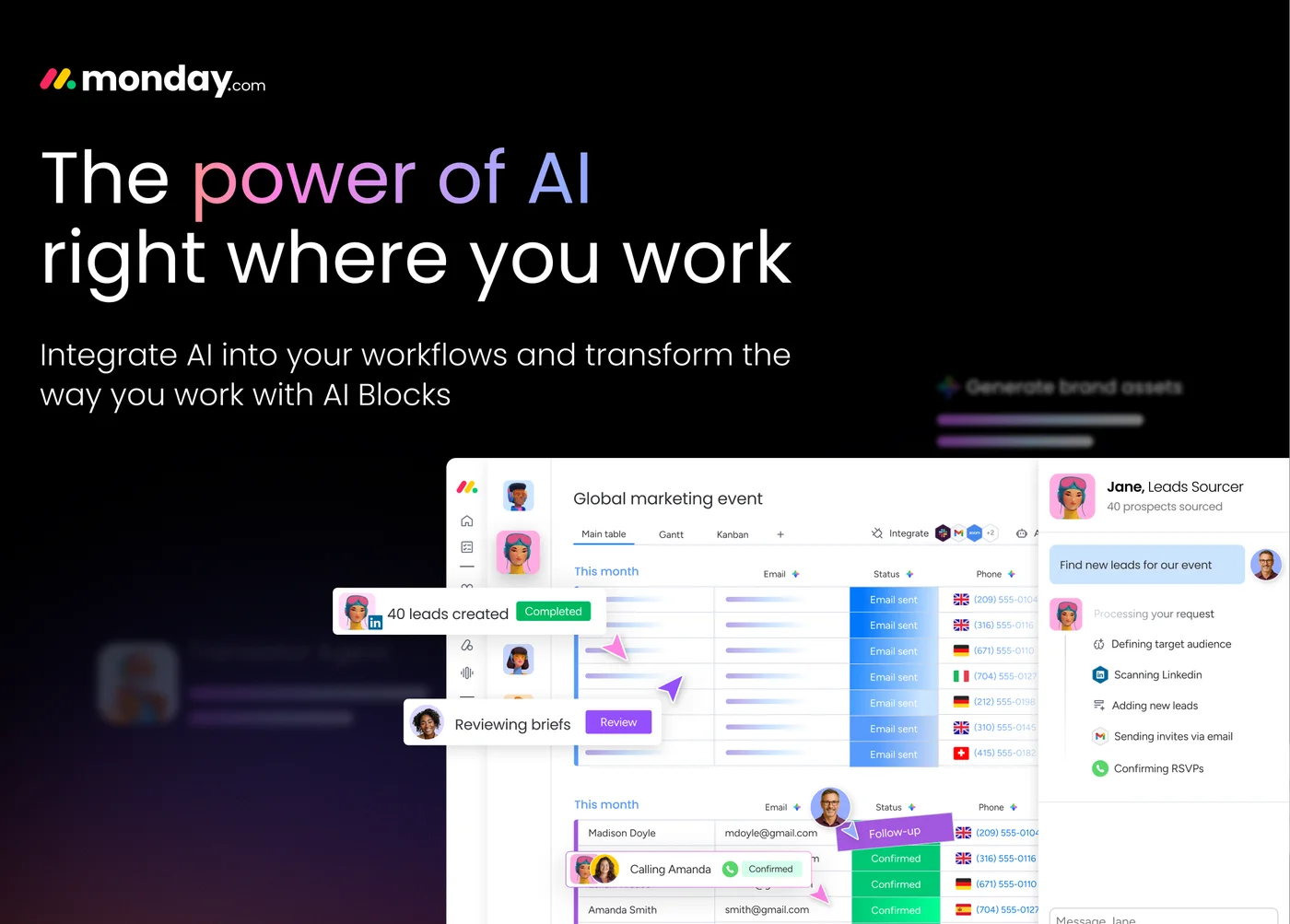 monday AI: the power of AI right where you work